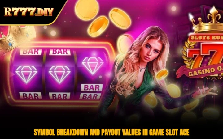 Symbol breakdown and payout values in game slot Ace
