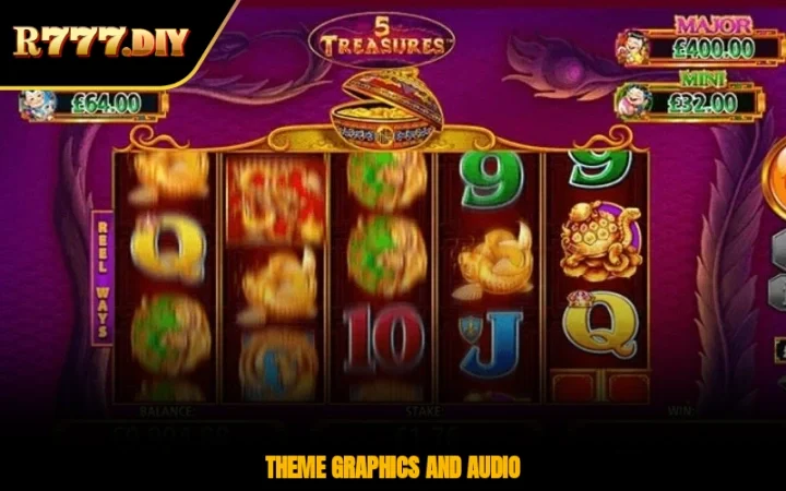 Theme graphics and audio