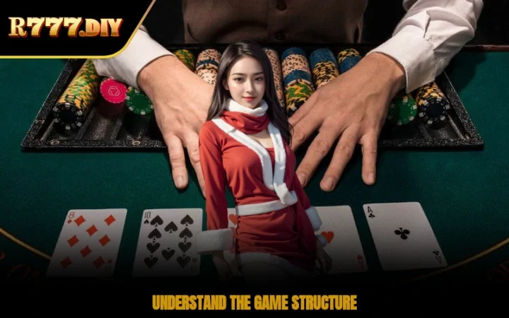 Understand the game structure