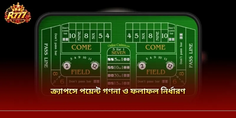 ক্র্যাপসে পয়েন্ট গণনা ও ফলাফল নির্ধারণ